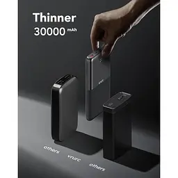 Портативний зарядний пристрій Vrurc 30000 mAh 20W швидка зарядка PD 18W QC 3.0 USB C з 4 виходами - мініатюра 2