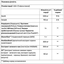 Предтрен без кофеїну для пампу Nutrex Research Alpha Pump Апельсин 176 г - мініатюра 2
