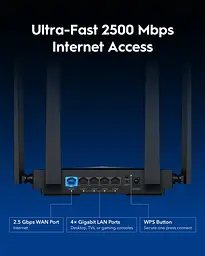 Маршрутизатор Cudy WR3600H, BE3600 2.5G Wi-Fi 7 Router - мініатюра 6