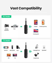Бездротовий ресивер-трансмітер Ugreen CM403. 3.5 mm Bluetooth 5.0 - мініатюра 7