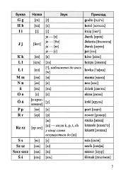Польська мова. Довідничок для учнів 1-4 класів - Віта Мастиляк - мініатюра 4