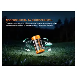 Акумулятор Fenix 16340 (1150 mAh) (ARB-L16-1150P) - мініатюра 4