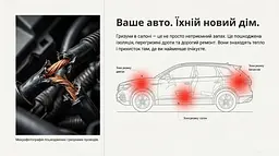 Автомобільний портативний відлякувач гризунів АвтоКіт-100 - мініатюра 2