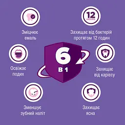 Ополіскувач для порожнини рота Listerine Total Care 250 мл - мініатюра 4