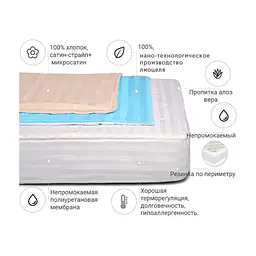Наматрацник MirSon Royal Pearl тенсел (Modal) Waterproof Aloe Vera 319/3 70x190 см (2200000369550) - мініатюра 2