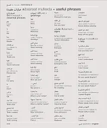 Arabic-English Visual Bilingual Dictionary with Free Audio APP - - мініатюра 13