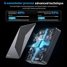 Смарт-ТВ-приставка Smart TV Box Android X88 PRO X-5M 2/16GB - мініатюра 6