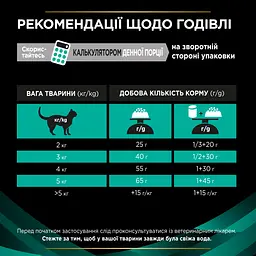 Сухий корм для котів при захворюваннях шлунково-кишкового тракту Purina Pro Plan Veterinary Diets EN Gastrointestinal, 1,5 кг (12382848) - мініатюра 9