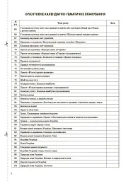 Я досліджую світ. 4 клас. Частина 2 (за підручником Н. М. Бібік, Г. П. Бондарчук) - мініатюра 4
