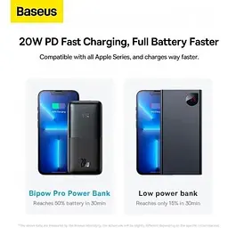 Зовнішній акумулятор Baseus Bipow Pro 10000mAh 20w з дисплеєм (PPBD040201) чорний - мініатюра 9