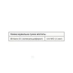 BigFriends Vitamin D3 Gummies 600 IU для дітей- 60 gummies - мініатюра 2