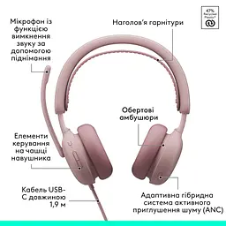 Навушники Logitech Zone Wired 2 USB Rose (981-001620) - мініатюра 6