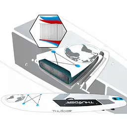 Надувна дошка SUP THUNDER Planet 320 см з веслом Blue - мініатюра 3