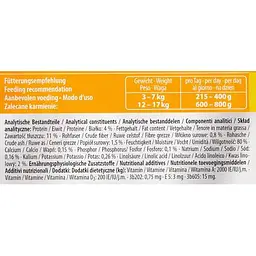 Вологий ветеринарний корм для собак Integra Protect Renal with Chicken моно курка, при захворюваннях нирок, 400 г - мініатюра 3