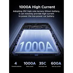 Пуско-зарядний пристрій Ugreen ES702 12000mAh (35977) [170374] - мініатюра 2