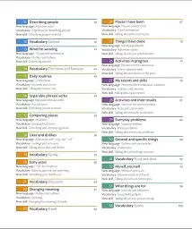 English for Everyone Practice Book Level 3 Intermediate - - мініатюра 4