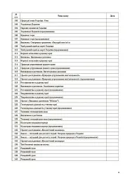 Я досліджую світ. 4 клас. Частина 2 (за підручником Н. М. Бібік, Г. П. Бондарчук) - мініатюра 5