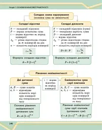 Математика. Підручник інтегрованого курсу для 8 класу у 2-х частинах. Частина 2 - мініатюра 15