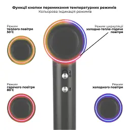 Фен Rotex RFS1064-ion ProSalon - мініатюра 2