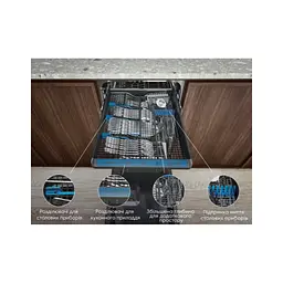 Посудомоечная машина Electrolux EEA23200L - миниатюра 9