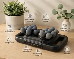 Масажер перкусійний для тіла 18 головок / Масажер акумуляторний - мініатюра 4