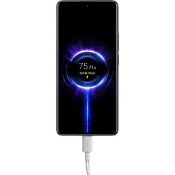 Кабель Xiaomi Braided USB-C to USB-C 6A 1m White (BHR087KGL) [153049] - мініатюра 5