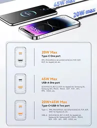 Блочок - зарядний адаптер Essager 65w (2 виходи) ES-CD43 чорний - мініатюра 5