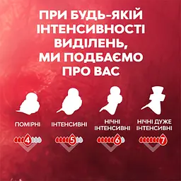 Прокладки гігієнічні Libresse Ultra 20 шт. - мініатюра 10