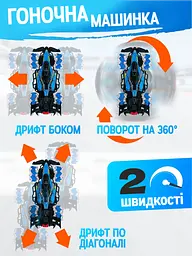 Машинка на пульті управління, перевертень всюдихід, іграшка машинка з підсвіткою, машинка на радіокеруванні дитяча трюкова SprayCar Gloves 2.4G 4WD Blue - мініатюра 4