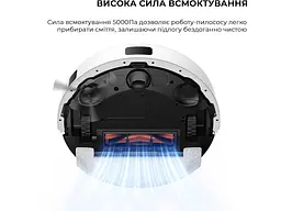 Робот-пилосос з вологим прибиранням Dreame Mova E20 Plus (RLE22GD) White - мініатюра 9