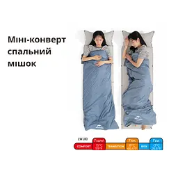 Спальний мішок Naturehike LW180 Mini NH21MSD04, лівий, XL, темно-зелений - мініатюра 8