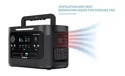 Портативна зарядна станція Ansun Portable Power Station 1000W - мініатюра 6