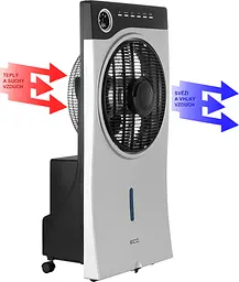 Портативний вентилятор 3-в-1 ECG Mr. Fan - мініатюра 3