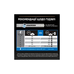 Сухий корм для кішок Purina Pro Plan Sterilised Senior з індичкою 1.5 кг (7613034989673) - мініатюра 7