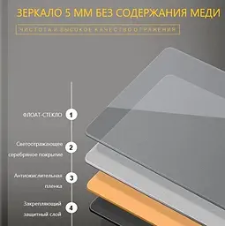 Дзеркало Dusel DE-M3021 75x100, Білий - мініатюра 5