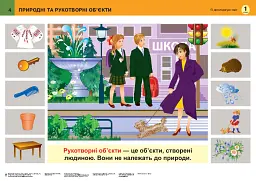 Я досліджую світ. 1 клас. Таблиці - Наталя Будна - мініатюра 5