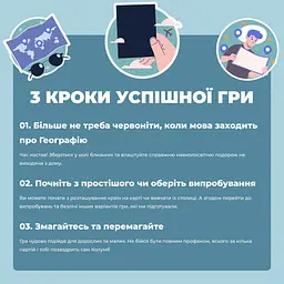 Гра настільна Про країни MemoGames 0003MG 194 країни світу - мініатюра 3