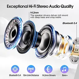 Бездротові навушники, Bluetooth 5.4 Навушники Багатофункціональний сенсорний екран із 5 режимами еквалайзера, 48H - мініатюра 3