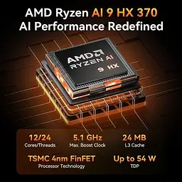 Неттоп Geekom A9 Max 32/1TB (GMA9MAXRAI9HX370-321T-EU) [157859] - мініатюра 3