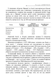Злочинна людина - Чезаре Ломброзо - мініатюра 16