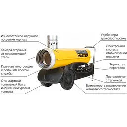 Теплова гармата Master BV 77 E - мініатюра 9