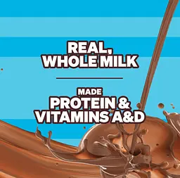 Шоколадне молоко Feastables Protein Fortified Chocolate Milk 6 шт х 236 мл - мініатюра 5