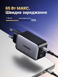 Мережевий зарядний пристрій GaN UGREEN Nexode CD244 загальна потужність до 65 Вт 2 порти USB-C та 1 USB-A для 65 Вт сірий (10335) - мініатюра 3