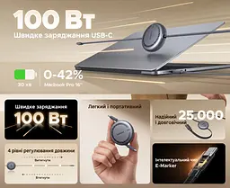Висувний кабель UGREEN L531 USB-C - USB-C PD 100 Вт 1 м чорний (65905) - мініатюра 3