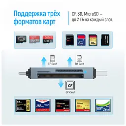 Зчитувач флеш-карт ColorWay USB 2.0/USB-C to CF/SD/MicroSD (CW-CR-01) - мініатюра 11