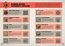 Minecraft. Посібник з червоного каменю - Томас Макбраєн - мініатюра 3