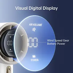 Вентилятор Jisulife Handheld Fan Pro1 White - мініатюра 6