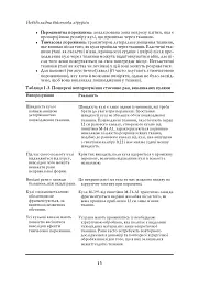 Невідкладна військова хірургія - мініатюра 14