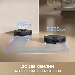 Робот-пилосос Dreame Bot D20 White - мініатюра 6