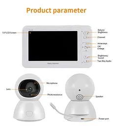 Відеоняня INQMEGA BM288 baby monitor безпровідна з великим 5" дюймовим монітором, датчик температури, підсвітка, запис відео (100933) - мініатюра 7